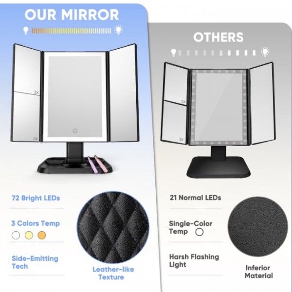 Fitfort Makeup Vanity Mirror with Lights and Magnification, Foldable Trifold Mirror, Portable Lighted up Mirror with 72 LED, Black