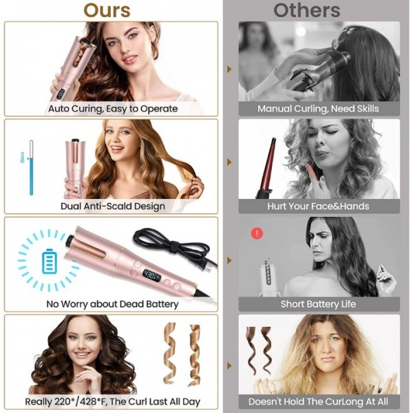 Auto Hair Curler, Automatic Curling Iron Wand with Temperatures & Timers & LCD Display, Dual Voltage Auto Shut-Off Spin Iron for Hair Styling